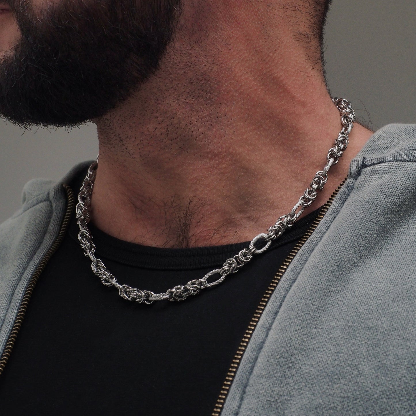 Chain «HELIX»