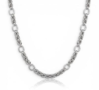 Chain «HELIX»