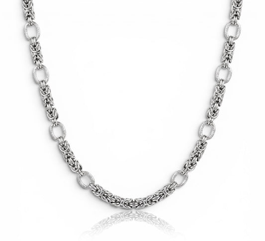 Chain «HELIX»